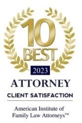 10 Best - AIFLA